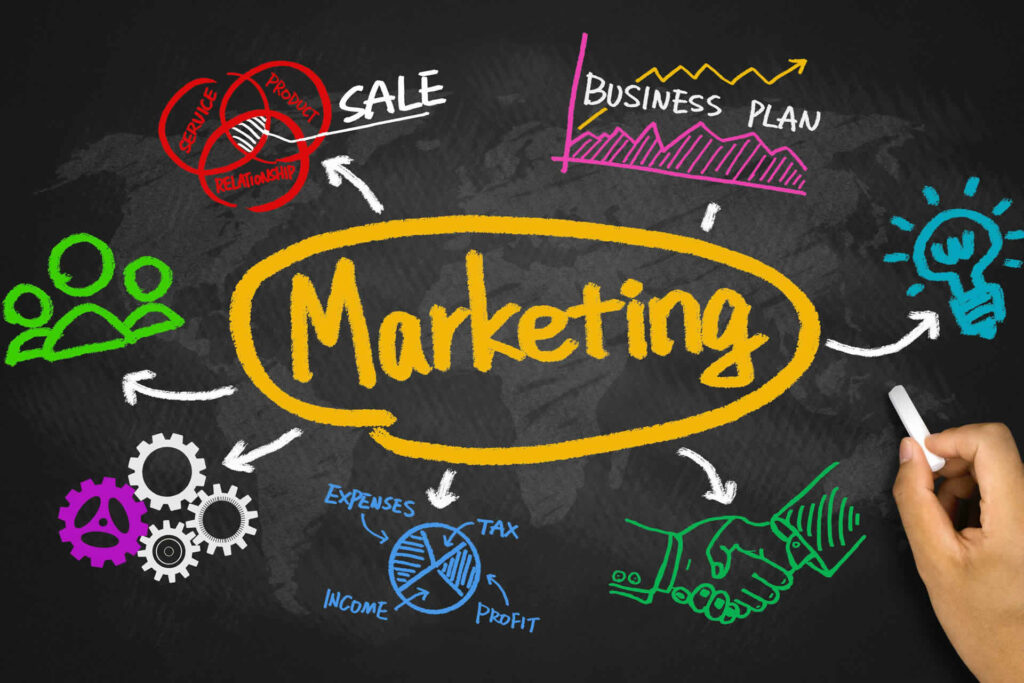 Especialista em Marketing de Produtos
