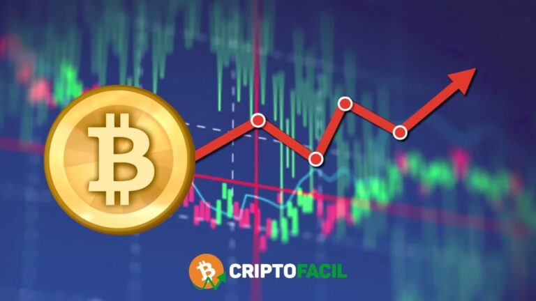 Indicador de trader de criptomoedas